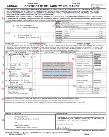 how disability insurance treats construction workers