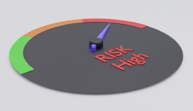 High-risk workers performing different job duties in construction, driving, and industrial work environments