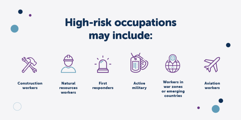 High-risk workers performing industrial and construction jobs where occupational risk affects insurance rules