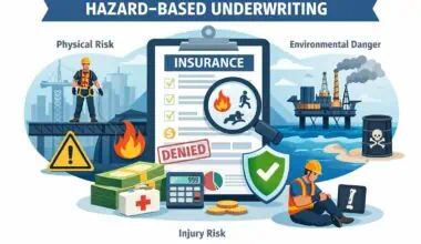 hazard based underwriting in high risk insurance