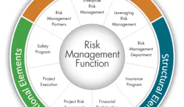how insurance works for construction workers