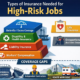 Types of insurance needed for high-risk jobs showing layered workers’ compensation, liability, disability, life, and umbrella coverage