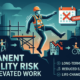 A conceptual infographic illustrating the transition from elevated construction work to permanent disability, showing a worker falling and a subsequent timeline featuring a wheelchair icon, a declining income graph, and the text "Permanent Disability Risk from Elevated Work."